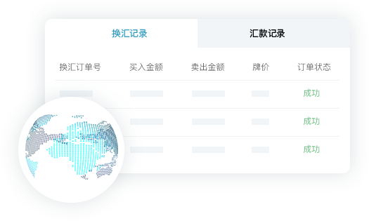 Global Currency Exchange and Remittance