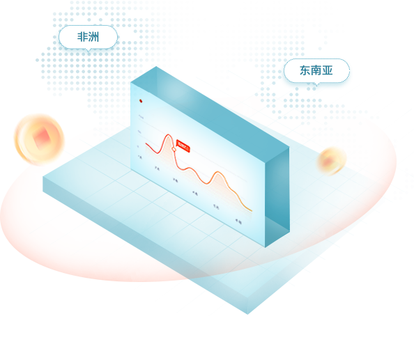 非洲和东南亚