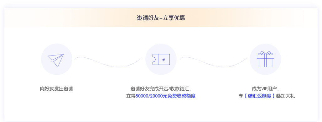 邀请好友-立享优惠