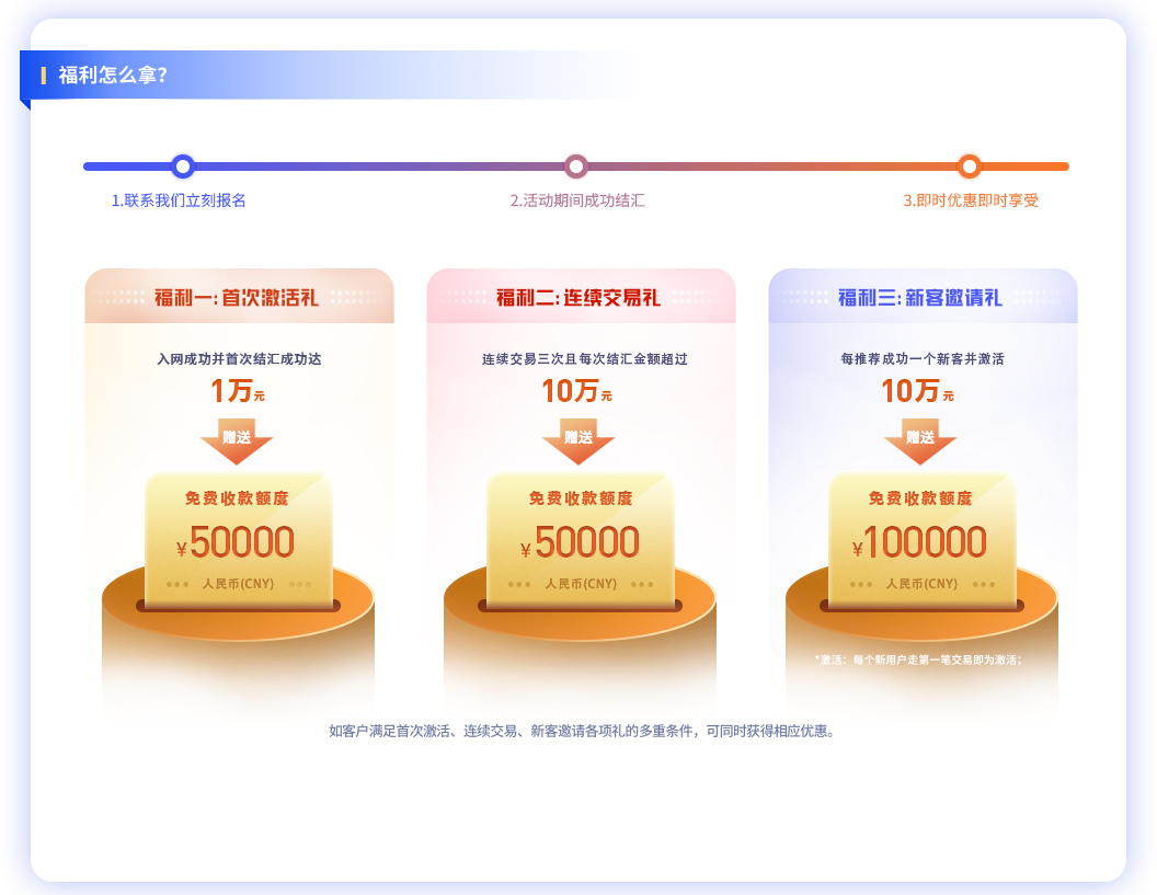 福利怎么拿